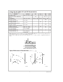 浏览型号COP87L88RK的Datasheet PDF文件第7页