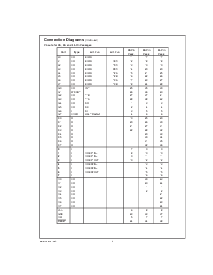 ͺ[name]Datasheet PDFļ4ҳ