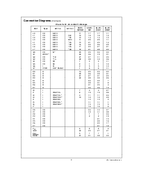 ͺ[name]Datasheet PDFļ3ҳ