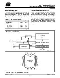 ͺ[name]Datasheet PDFļ4ҳ