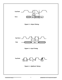 浏览型号ACT5260PC-P10-POD的Datasheet PDF文件第5页
