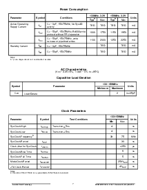 浏览型号ACT5260PC-P10-POD的Datasheet PDF文件第7页