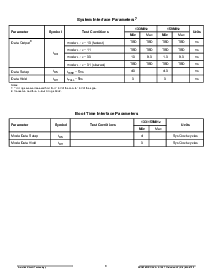 浏览型号ACT5260PC-P10-POD的Datasheet PDF文件第8页