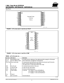 浏览型号SST29EF010-200-4C-PH的Datasheet PDF文件第5页