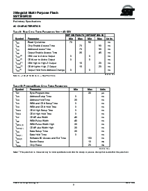����ͺ�[name]��Datasheet PDF�ļ���9ҳ