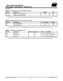 浏览型号SST29EE010-90-4C-PH的Datasheet PDF文件第9页