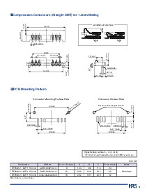 浏览型号DF26A1.2-9CP-1.1V的Datasheet PDF文件第3页