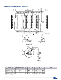 浏览型号DF26A1.2-9CP-1.1V的Datasheet PDF文件第5页