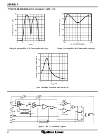 浏览型号ML4824CP-2的Datasheet PDF文件第6页
