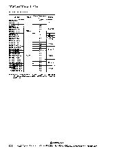 浏览型号HD68000CP-8的Datasheet PDF文件第2页