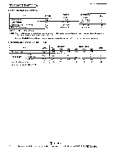 浏览型号HD68000CP-8的Datasheet PDF文件第4页