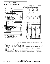 浏览型号HD68000CP-8的Datasheet PDF文件第8页