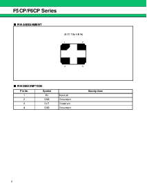 浏览型号FAR-F6CP-1G4410-D207-U的Datasheet PDF文件第2页