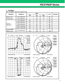 浏览型号FAR-F6CP-1G4410-D207-U的Datasheet PDF文件第5页