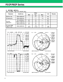 浏览型号FAR-F6CP-1G4410-D207-U的Datasheet PDF文件第6页