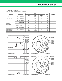 浏览型号FAR-F6CP-1G4410-D207-U的Datasheet PDF文件第7页