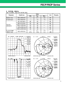 浏览型号FAR-F6CP-1G4410-D207-U的Datasheet PDF文件第9页