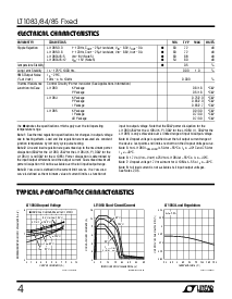 ͺ[name]Datasheet PDFļ4ҳ