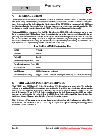 浏览型号CP2101的Datasheet PDF文件第12页