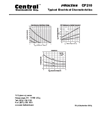 ͺ[name]Datasheet PDFļ3ҳ