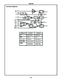 浏览型号CP82C84A的Datasheet PDF文件第2页