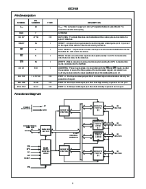浏览型号CP82C55A的Datasheet PDF文件第2页
