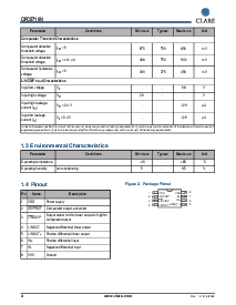 浏览型号CPC5710NTR的Datasheet PDF文件第4页