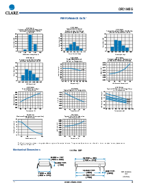 ͺ[name]Datasheet PDFļ3ҳ