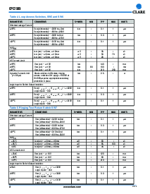 ͺ[name]Datasheet PDFļ4ҳ