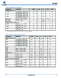 浏览型号CPC7583BA的Datasheet PDF文件第5页