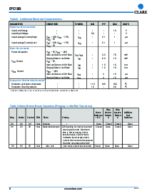 浏览型号CPC7583BA的Datasheet PDF文件第6页