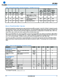 浏览型号CPC7583BA的Datasheet PDF文件第7页