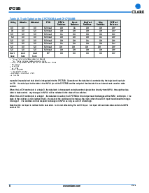 浏览型号CPC7583BA的Datasheet PDF文件第8页