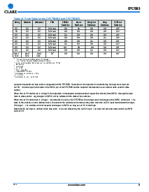 浏览型号CPC7583BA的Datasheet PDF文件第9页