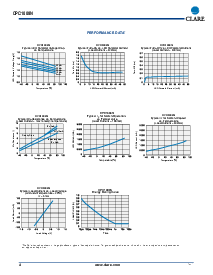 ͺ[name]Datasheet PDFļ4ҳ