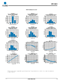 ͺ[name]Datasheet PDFļ3ҳ