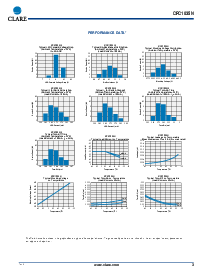 ͺ[name]Datasheet PDFļ3ҳ