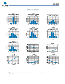 ͺ[name]Datasheet PDFļ3ҳ