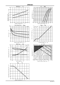 ����ͺ�[name]��Datasheet PDF�ļ���3ҳ