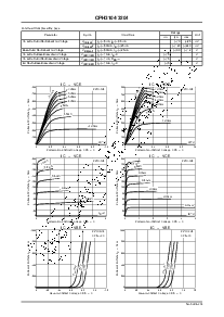 浏览型号CPH3104的Datasheet PDF文件第2页