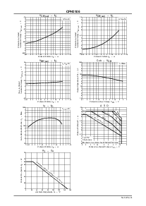 浏览型号CPH3106的Datasheet PDF文件第3页