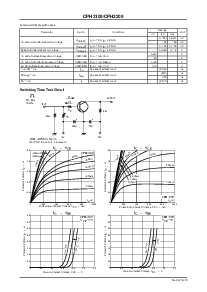 浏览型号CPH3109的Datasheet PDF文件第2页