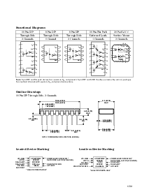 浏览型号HCPL-257K的Datasheet PDF文件第3页