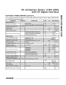 浏览型号MAX1202BCPP的Datasheet PDF文件第3页