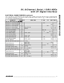 浏览型号MAX1202BCPP的Datasheet PDF文件第5页