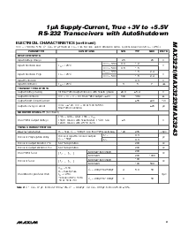 浏览型号MAX3223CPP的Datasheet PDF文件第3页