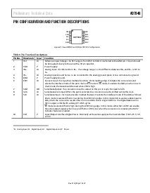 浏览型号AD7946BCPRL7的Datasheet PDF文件第7页