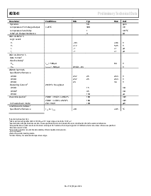 浏览型号AD7641ACPRL的Datasheet PDF文件第4页