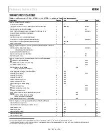 浏览型号AD7641ACPRL的Datasheet PDF文件第5页