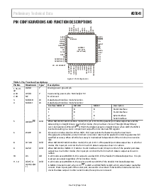 浏览型号AD7641ACPRL的Datasheet PDF文件第7页